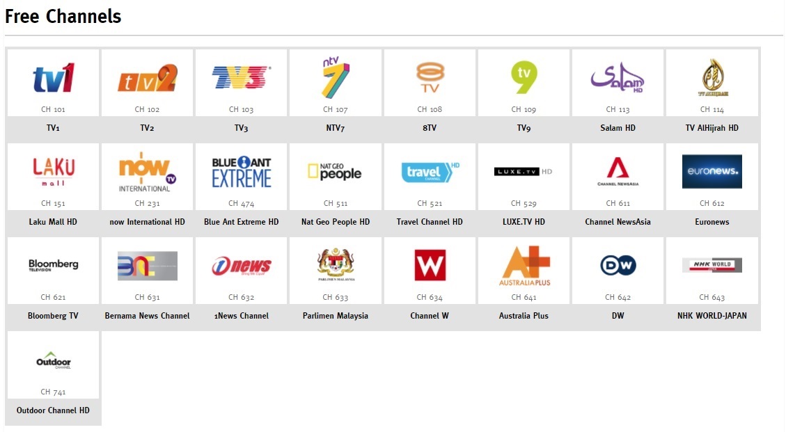 HyppTV free channels