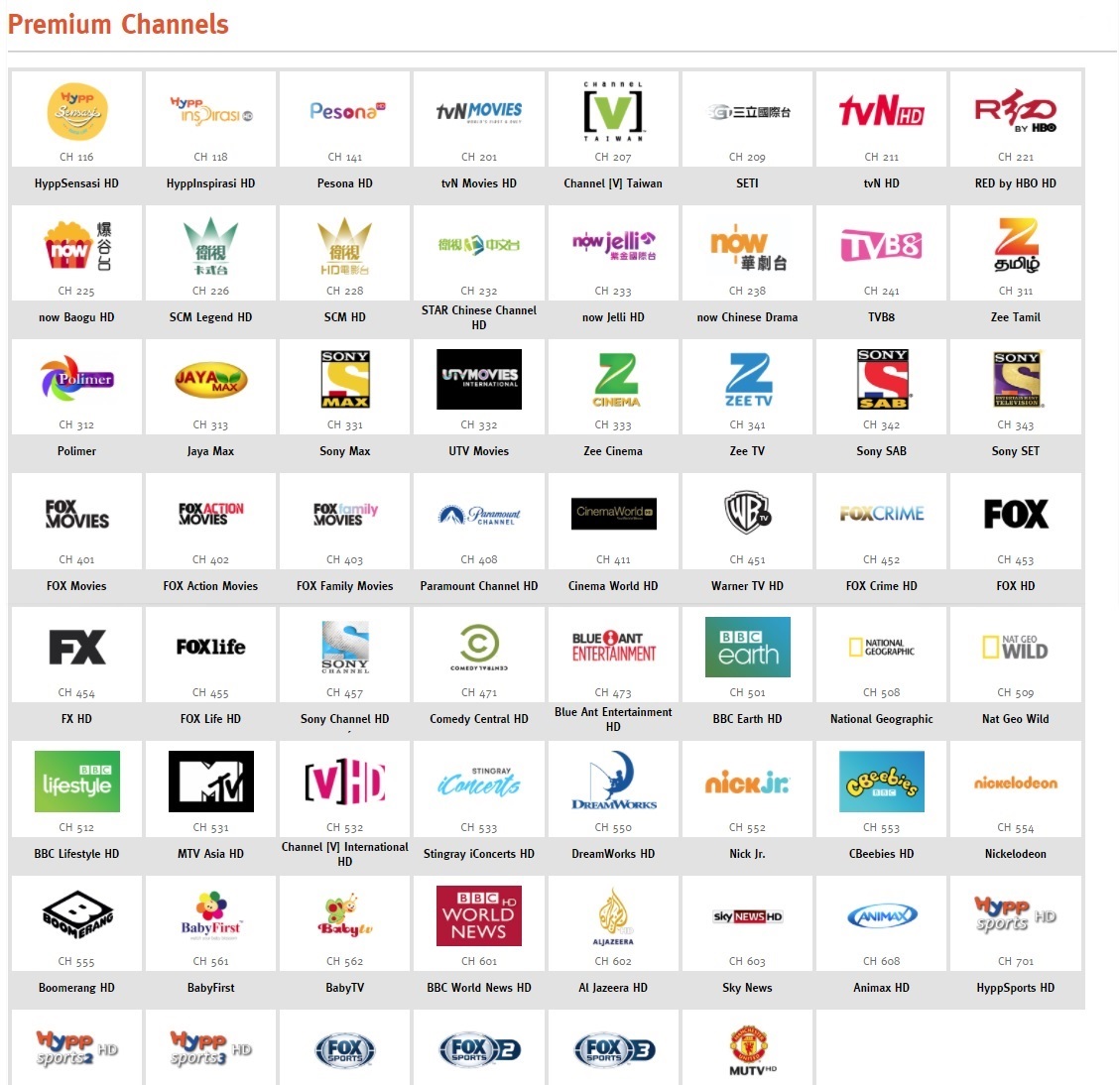 HyppTV premium channels