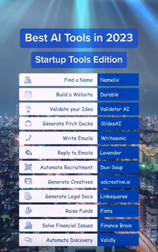 best ai tools in 2023